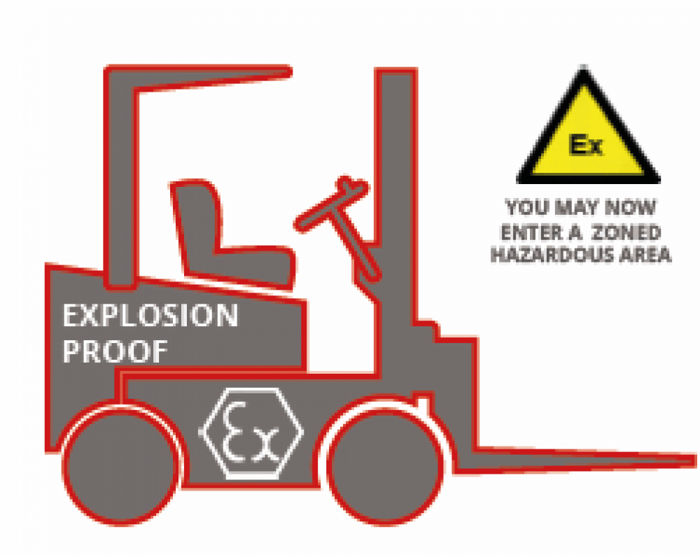 How to create an explosion proof forklift 